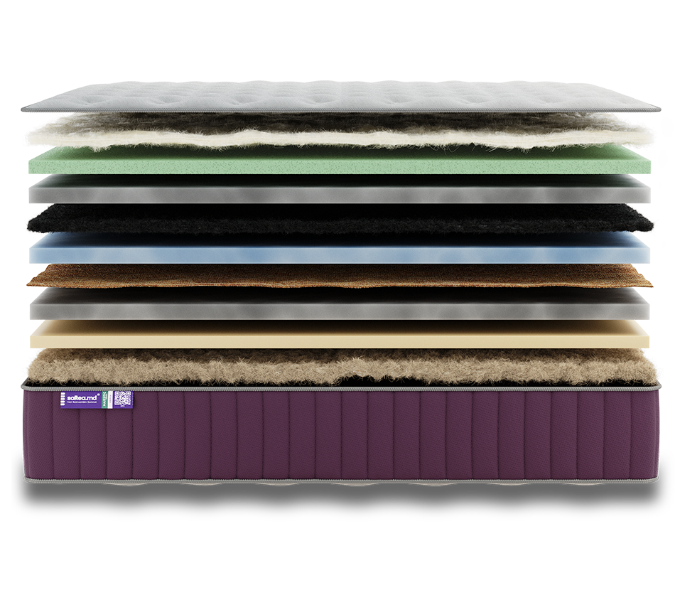 Majestic Siberica layers saltele.md